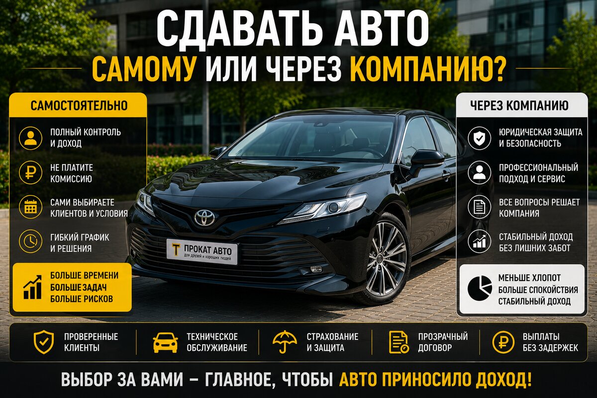 Сдавать авто самому или через прокатную компанию: сравнение контроля, дохода, рисков и хлопот