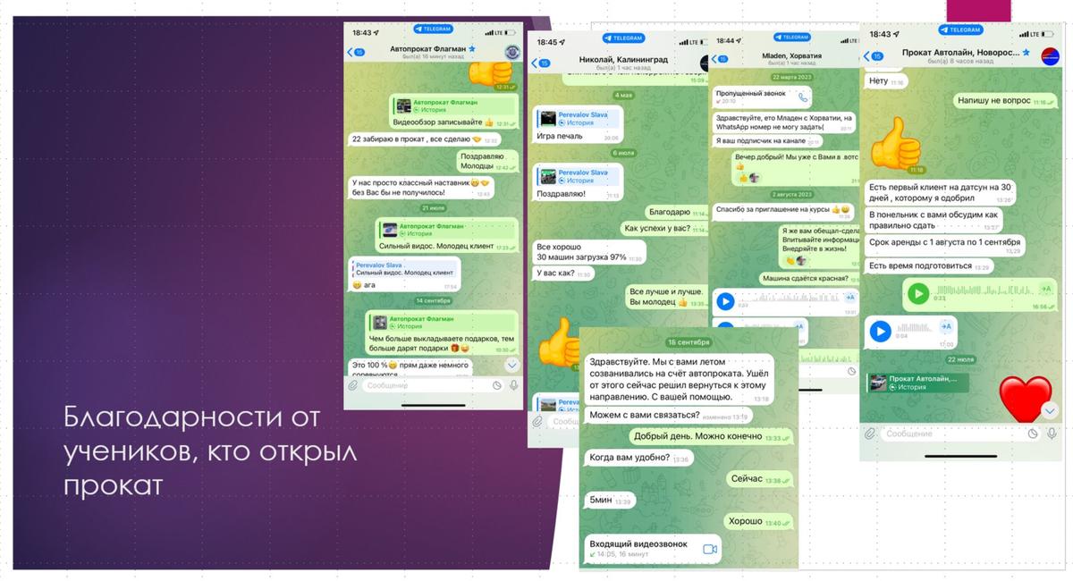 Отзывы учеников курса по прокату авто